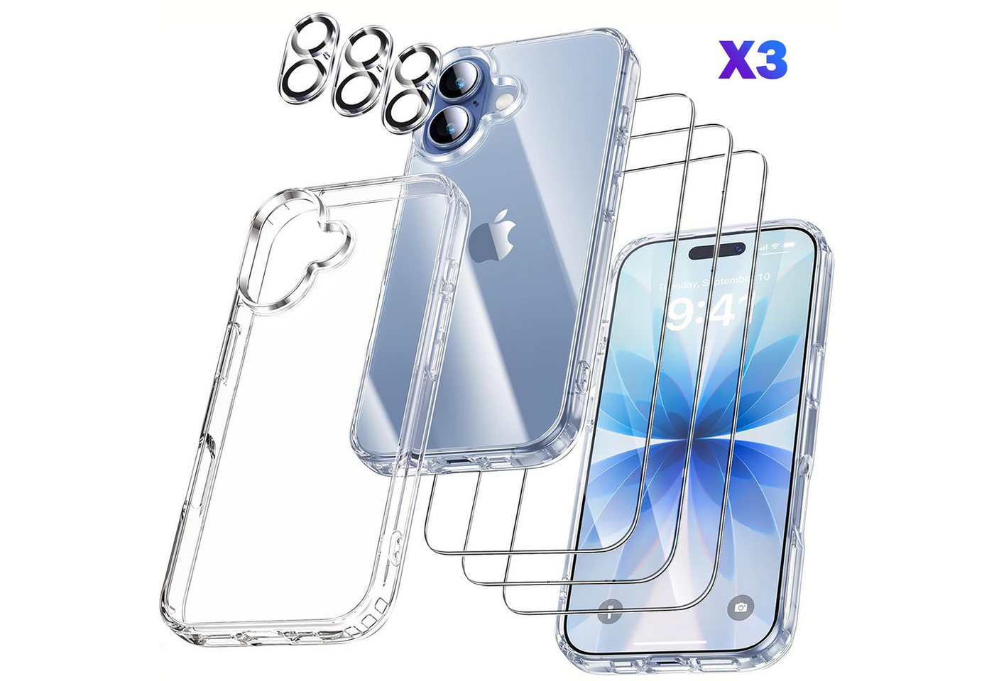 Luckice Sichtschutzfolie iPhone 17 Hülle mit Panzerglasfolie 7-in-1-Handyhülle für iPhone 17, (Rundumschutz Hülle Set Schutzhülle Cover, 1 Handyhülle & 3x Displayschutzglas + 3x Kameraschutzfolie - Transparent, 7-St)
