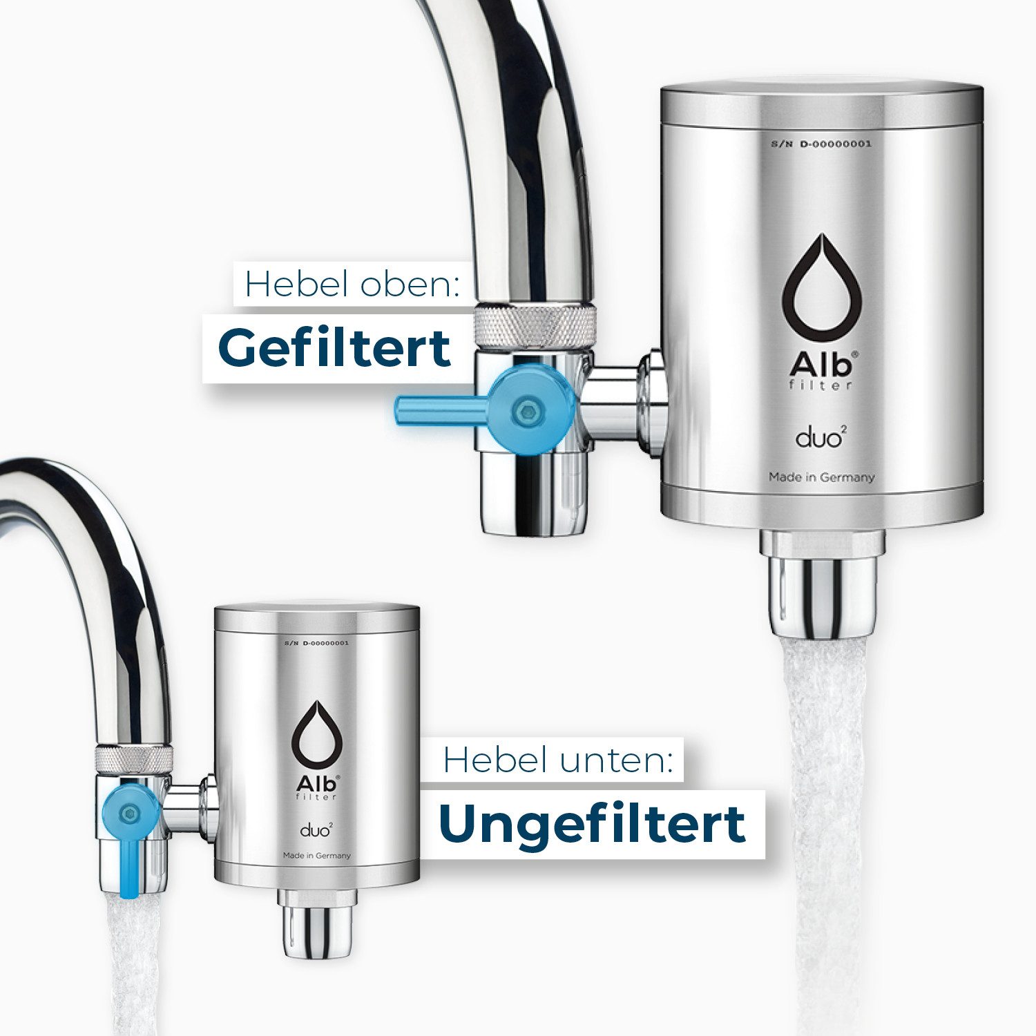 Alb Filter Wasserhahnfilter Duo Nano Wasserhahnfilter, gegen Bakterien, Legionellenschutz, zertifiziert, Made in Germany