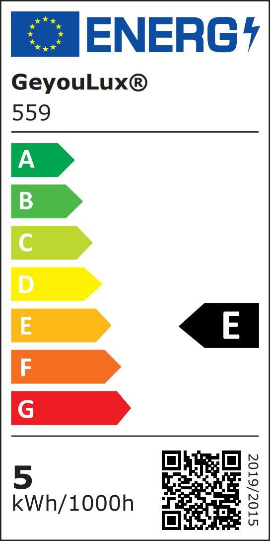 Energieeffizienzklasse: 