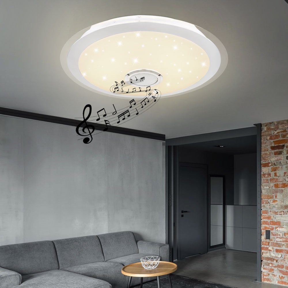 GLOBO LIGHTING LED Deckenleuchte, LED-Leuchtmittel fest verbaut, Kaltweiß, Warmweiß, Neutralweiß, Tageslichtweiß, Farbwechsel, Deckenleuchte Deckenlampe Schlafzimmerleuchte