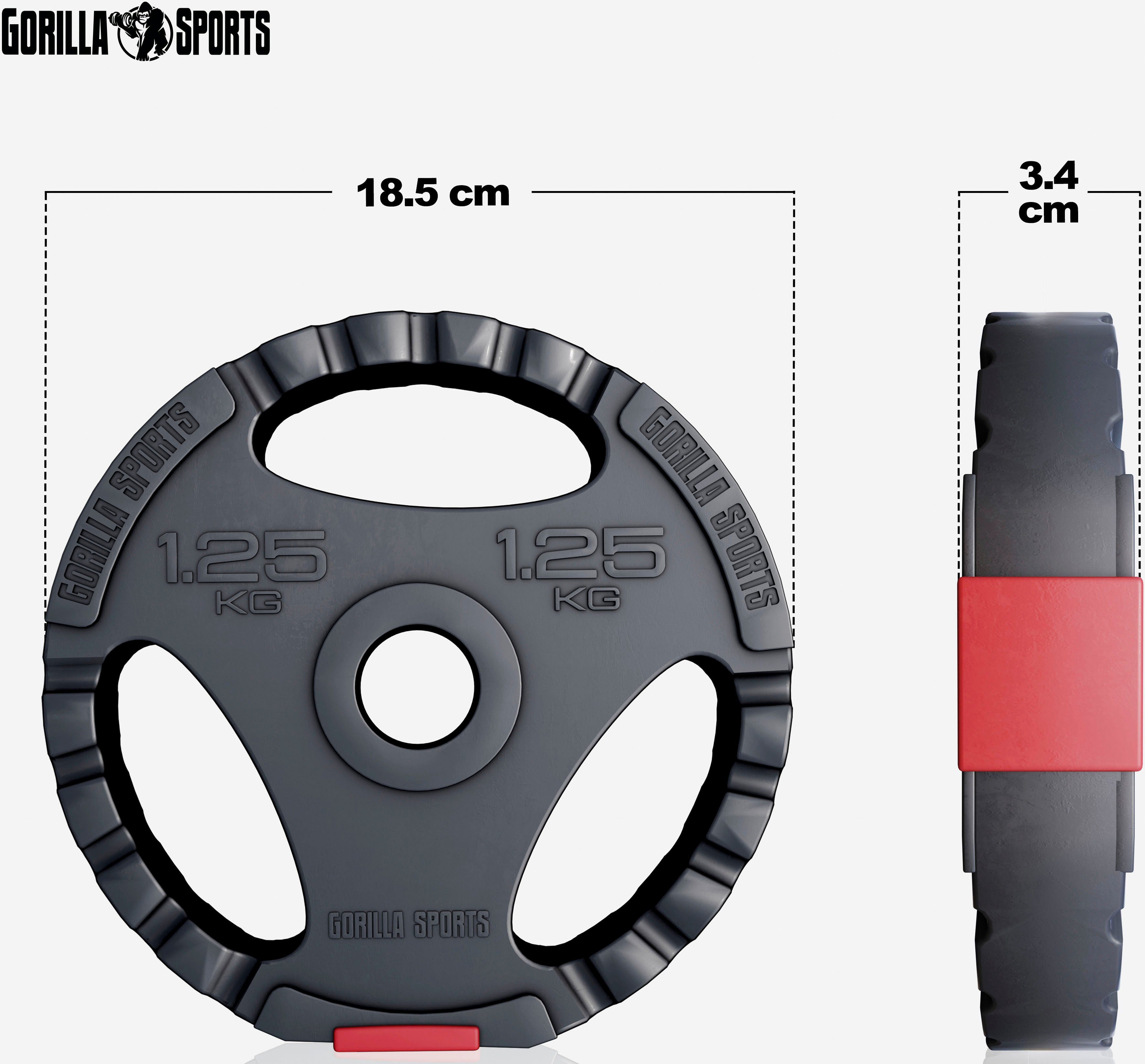 SPORTS GORILLA (Set, 27,5 1,24 8-tlg) 5 2 x x kg kg; 27,5 - kg, x 2 Hantelscheiben 4 2,5 kg; kg,