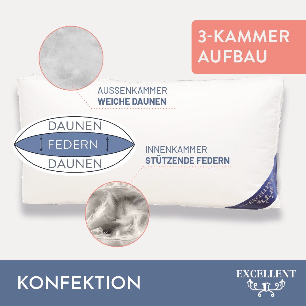 Excellent 3-Kammer-Kopfkissen Florenz, Daunenstützkissen mit 10 cm Außensteg, Füllung: 100% Daunen (Außenkammern), 100% Federn (Kern), Bezug: 100% Baumwolle, Se – Bild 4 von 5