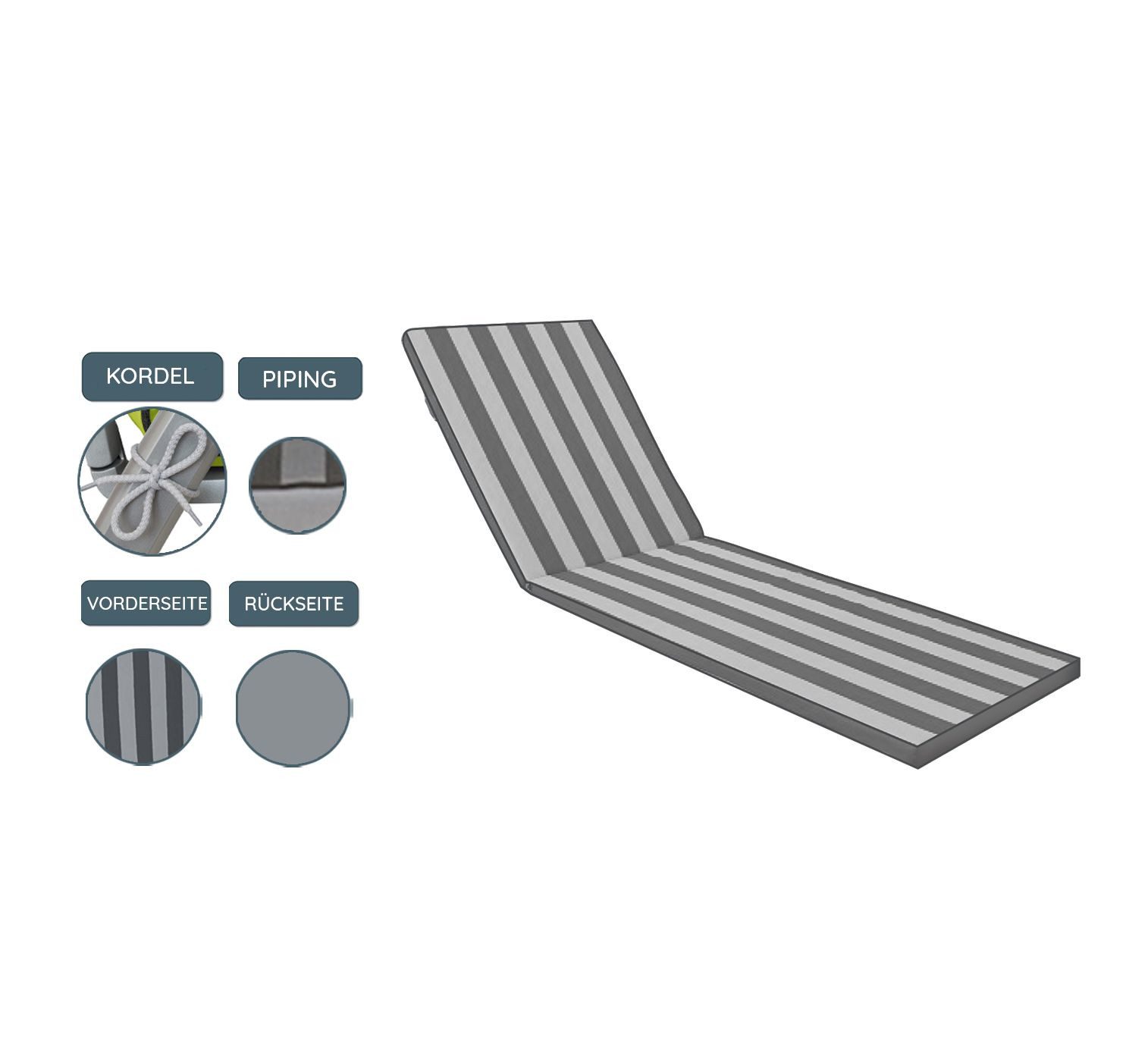 Sansibar Sylt Liegenauflage SANSIBAR Gartenauflage Gartenliege LBH 190x60x5 cm grau