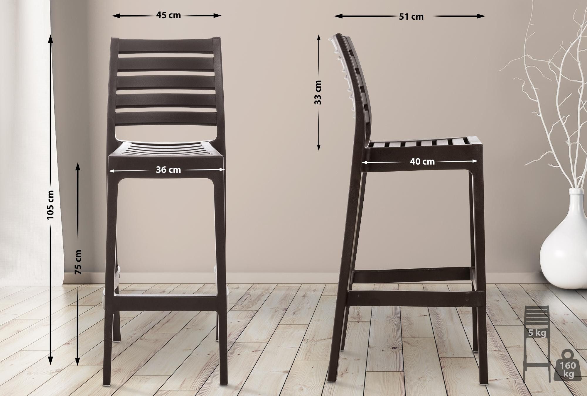 CLP Barhocker Ares (2er Set, 2 günstig online kaufen