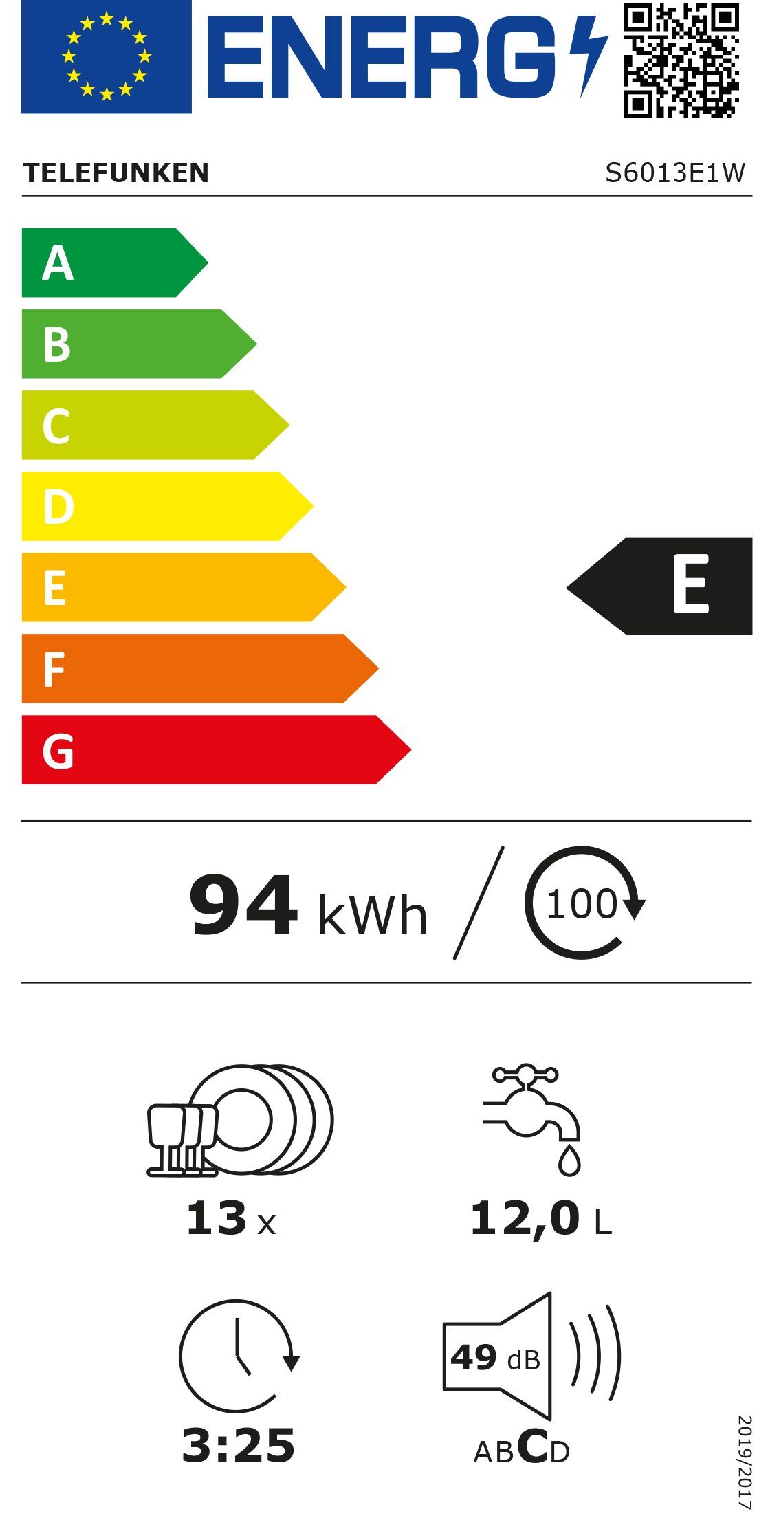 Energieeffizienzklasse: 