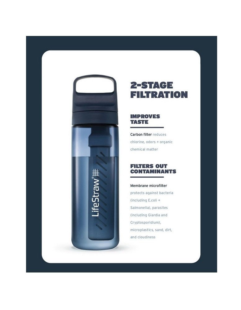 LifeStraw Trinkflasche Go Series mit Wasserfilter, Verschluss mit Silikonmundstück, BPA frei