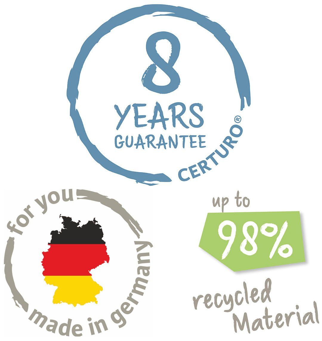 Scheurich Blumentopf 30/266 GROOVE+