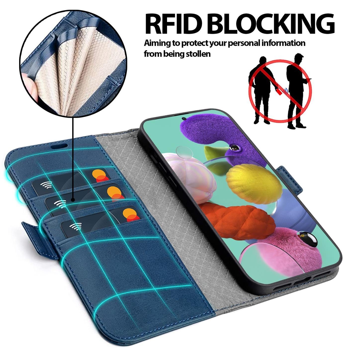 CoolGadget Handyhülle Wallet Klapptasche Cover Case für Samsung Galaxy A51 6,5 Zoll, Handy Tasche mit RFID Schutz Kartenfach Book Schutzhülle – Bild 4 von 5