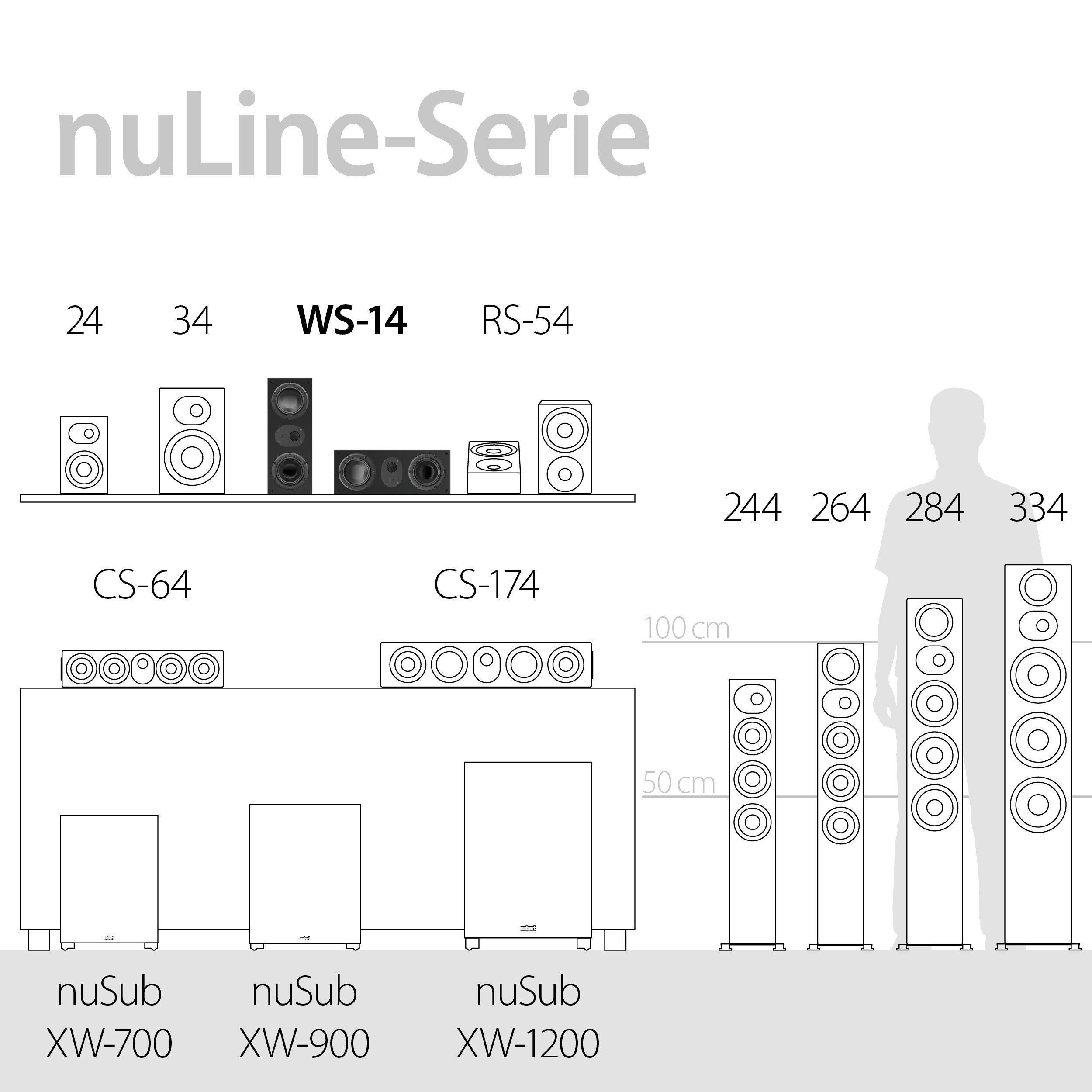 WS-14 Schwarz W) Nubert nuLine (270 Mehrschichtlack Surround-Lautsprecher