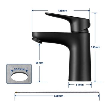 CECIPA pro Waschtischarmatur Badarmatur Schwarz, Waschtisch-Einhandbatterie, Wassersparende (Waschbeckenhahn aus Kupfer, 1-St., Einhand-Waschtischarmatur) Wassersparfunktion