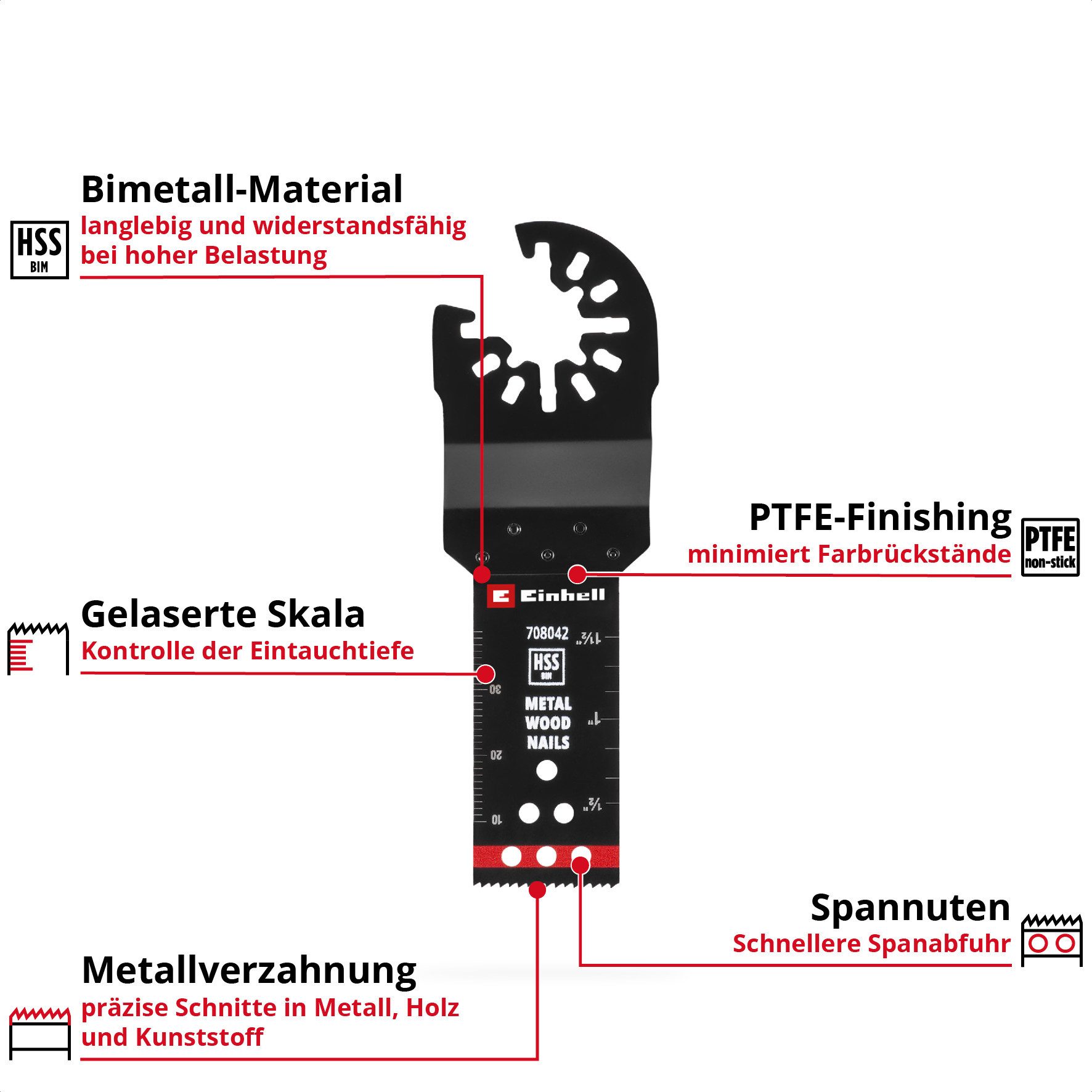 Einhell Sägeblatt Original Einhell Tauchsägeblatt aus Bi-Metall für Metall- und Holzbear, Original Einhell Tauchsägeblatt aus Bi-Metall für Metall- und Holzbear