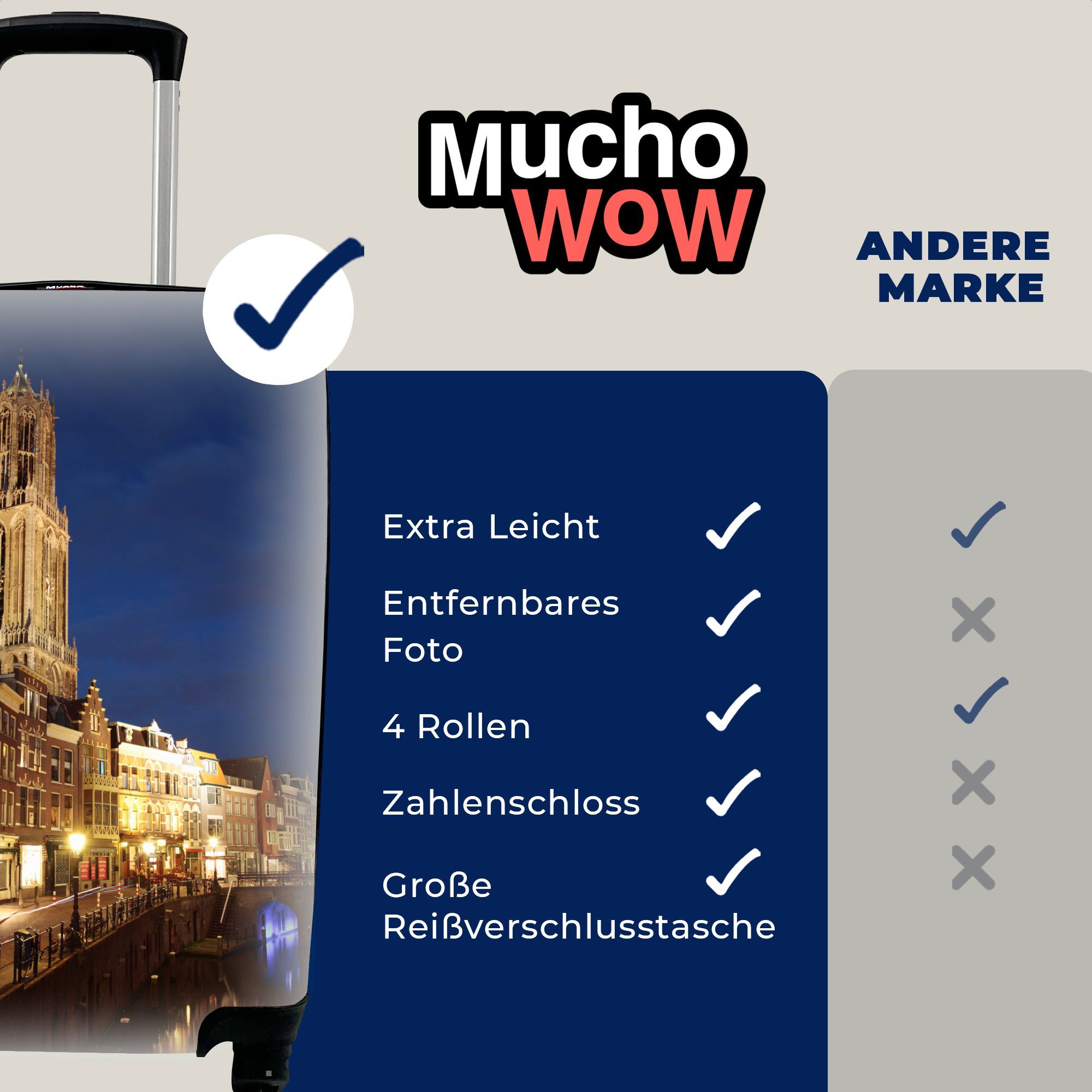 MuchoWow Reisekoffer rollen, Handgepäck - mit 4 Domturm - Trolley, Handgepäckkoffer Reisetasche Ferien, Wasser Licht, für Rollen,