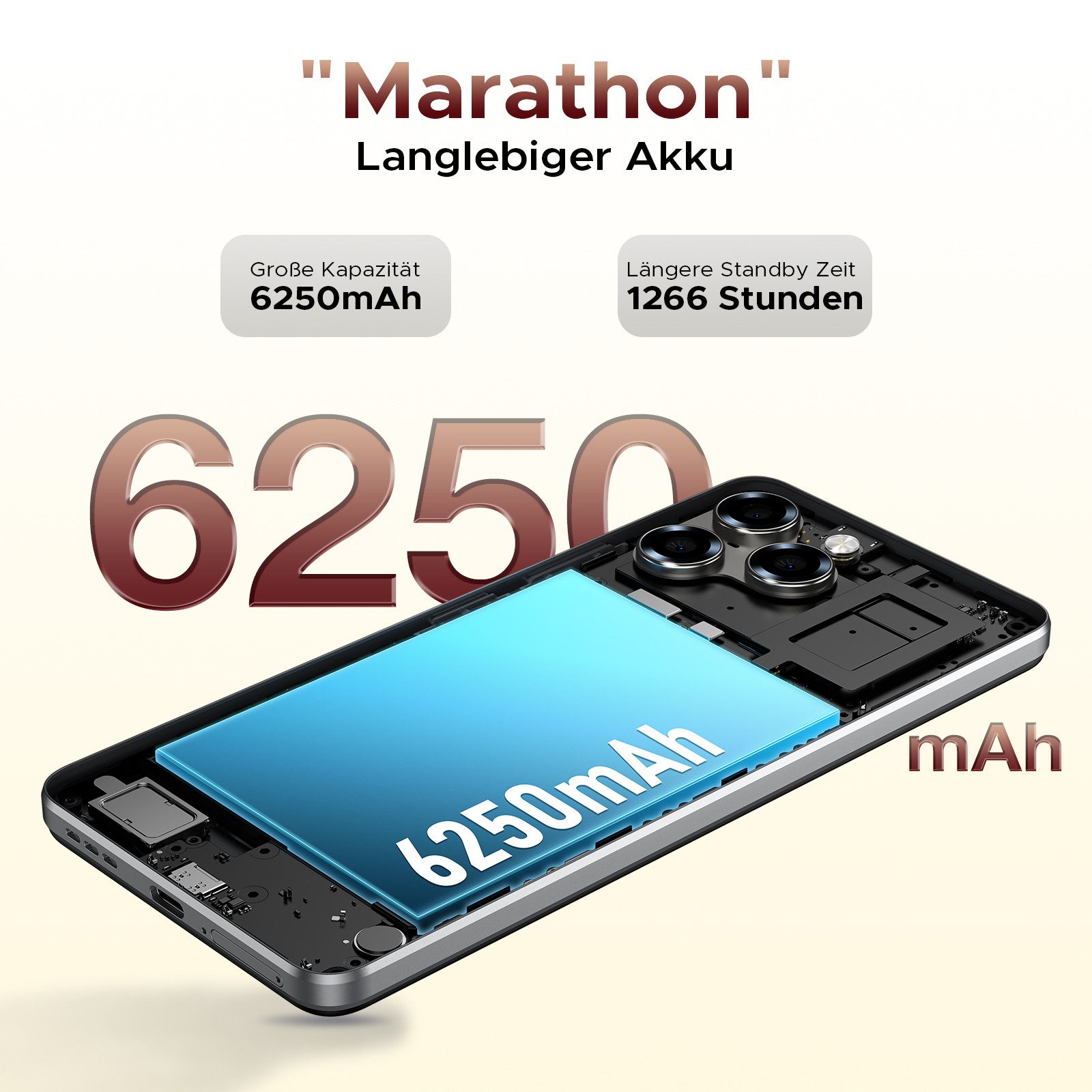 DOOGEE NOTE58, Handy ohne Vertrag, 6250mAh, 6.75" HD, 90Hz,128GB/2TB TF Smartphone (17,1 cm, 8 MP Kamera, 6.75" HD+ 16MP+8MP, Dual SIM 4G Simlockfreie Handys,OTG, GPS, Face ID)