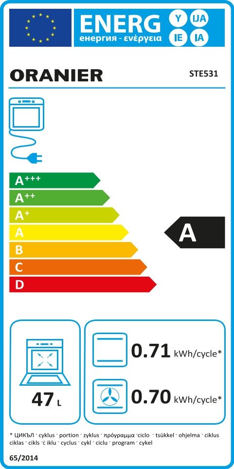 Energieeffizienzklasse: 