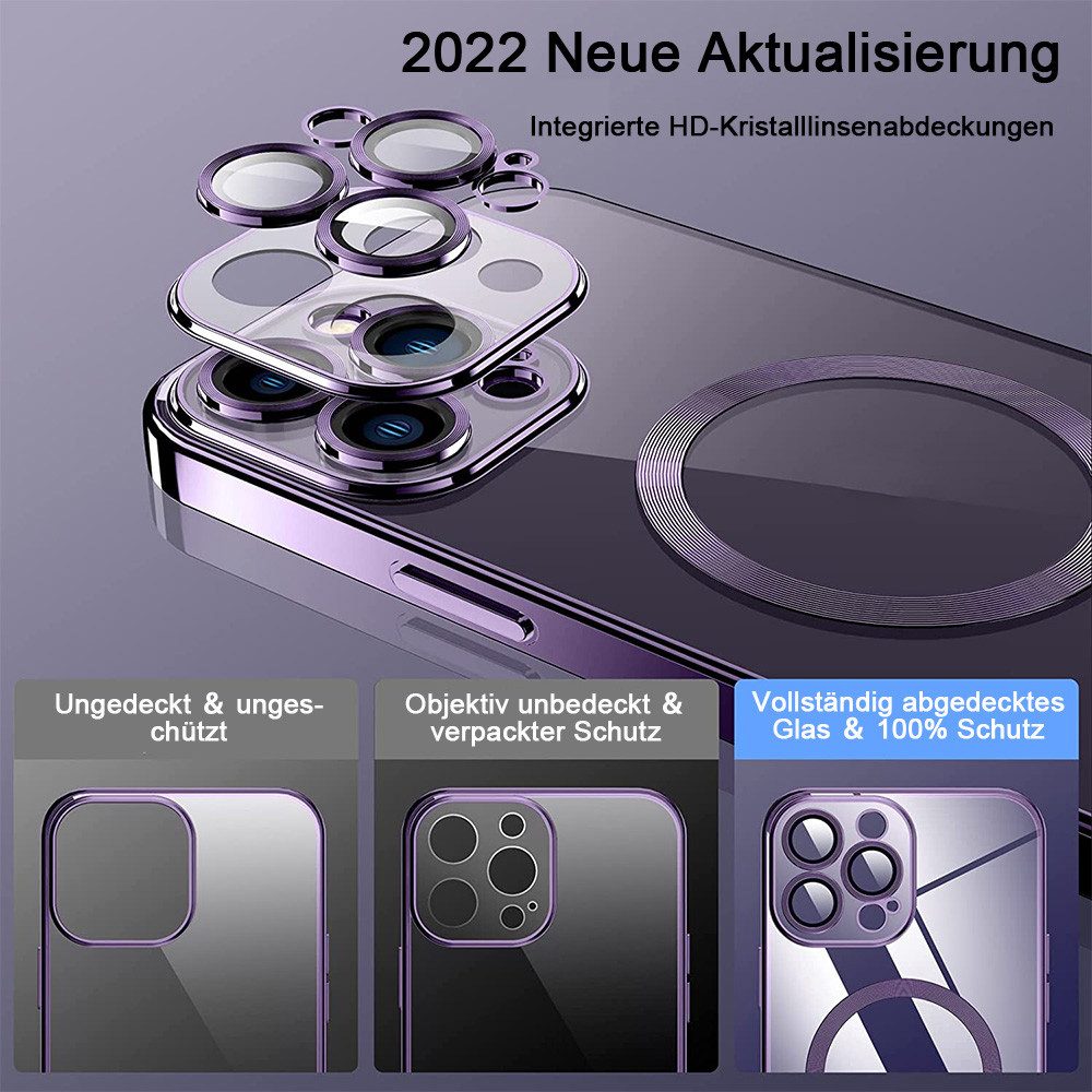 AFKSMILE Smartphone-Hülle Handyhülle für iPhone 14 Pro/14 Pro MAX Hülle mit Magsafe,sturzsicher