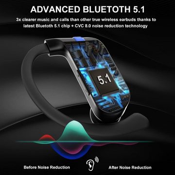 lecover Bluetooth 5.1 Kabellos Sport Noise Cancelling mit Deep Bass 40H In-Ear-Kopfhörer (Bequeme Passform mit Silikon-Ohrpads für individuellen Tragekomfort., mit Mikrofon Wireless Earbuds IP7 Wasserdicht Ohrhörer)