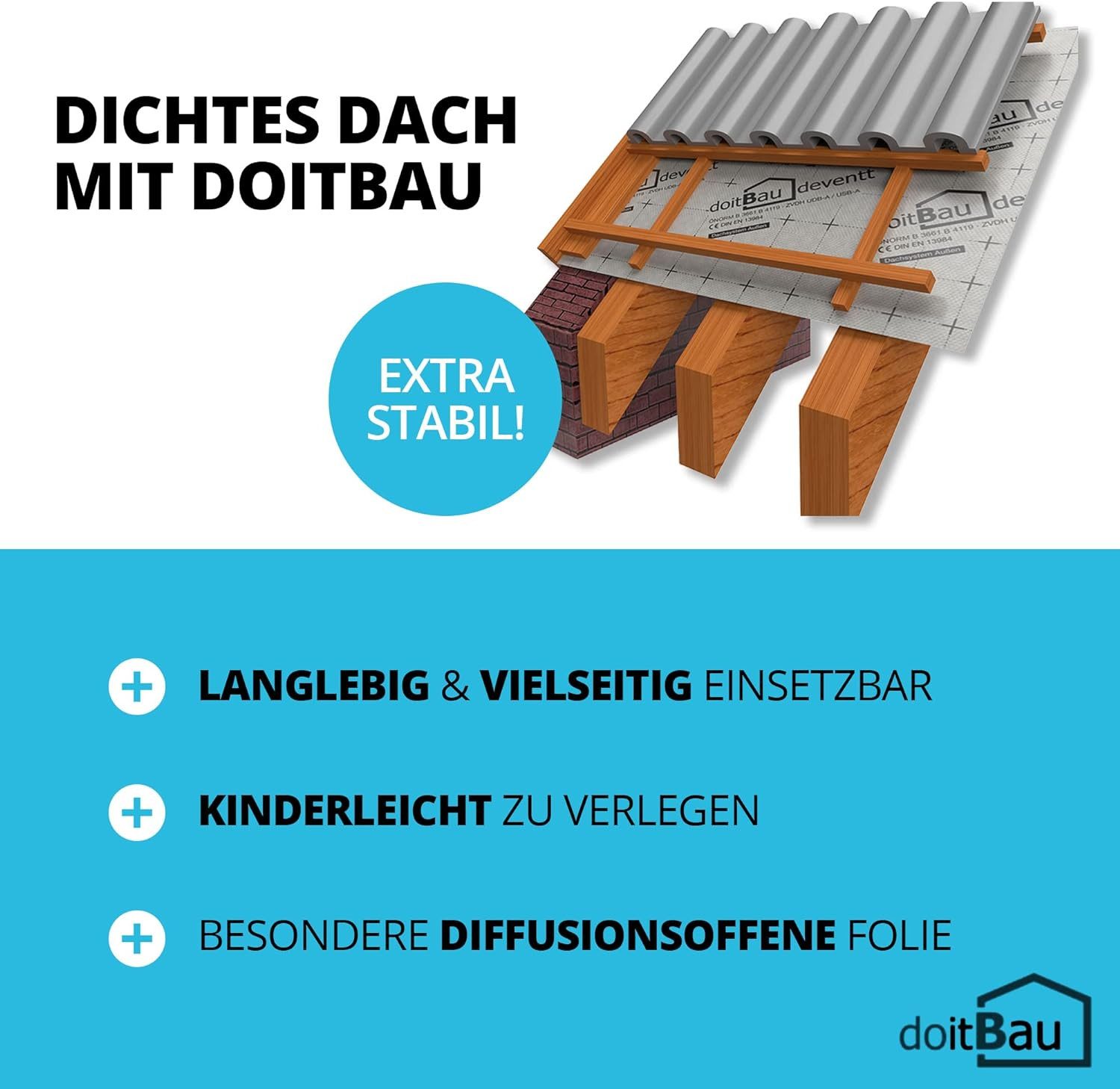 doitBau Unterspannbahn doitBau deventt Unterspannbahn 1,5m x 50m, (1-St), 100g/m²