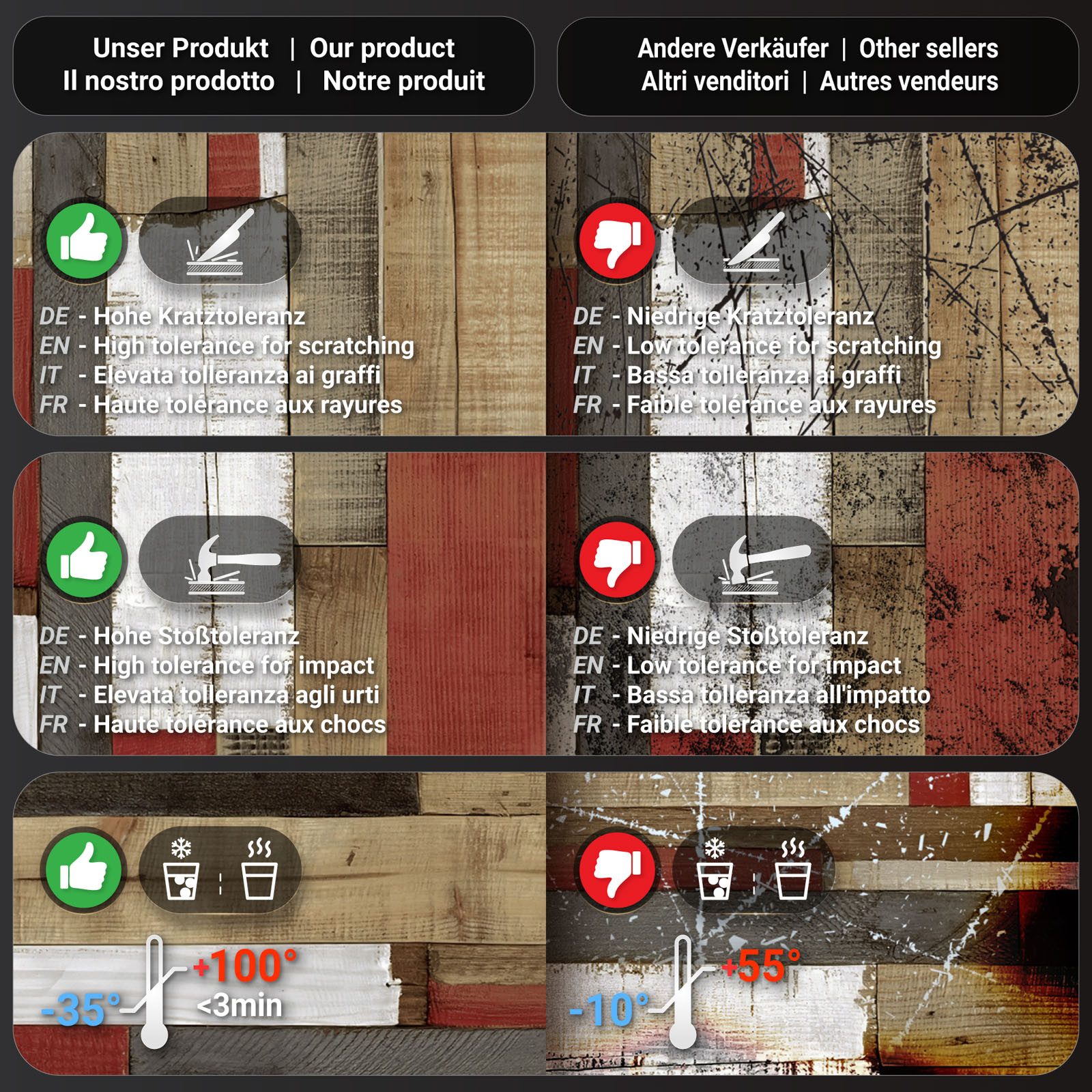 GGMMÖBEL Bistrotisch BE