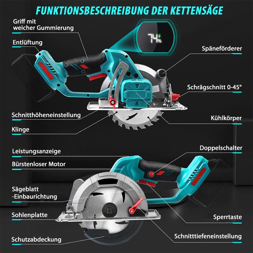PODOFO Akku-Handkreissäge Bürstenlose Akku-Kreissäge 6" 18V, 6900 U/min, 0° bis 45°, für Holz, Weichmetall, Kunststoff, Fliesen