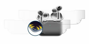 BROTECT Full-Screen Schutzfolie für Apple AirPods Pro MagSafe Charging Case (2. Gen), Displayschutzfolie, 2 Stück, 3D Curved klar