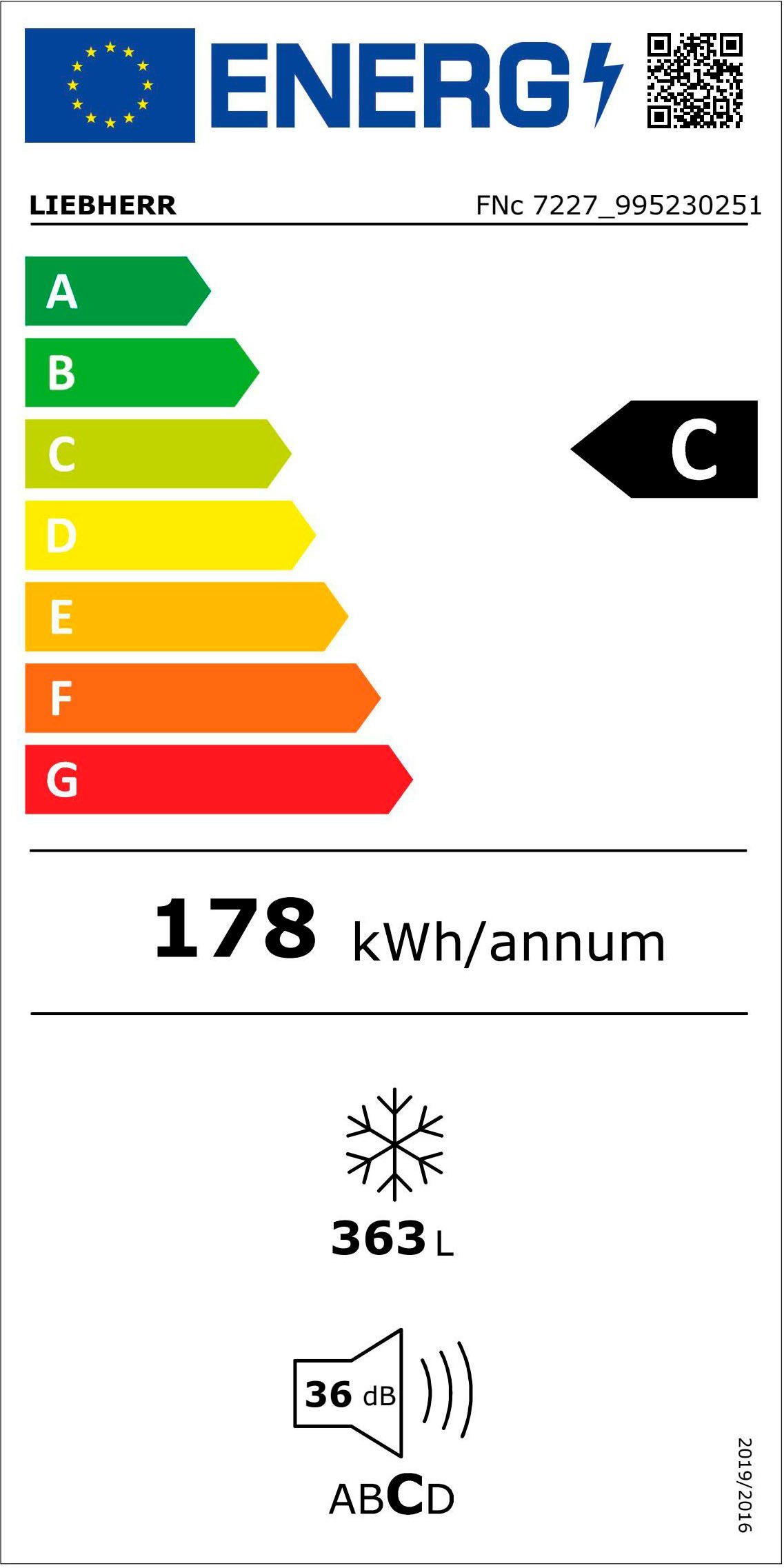 Energieeffizienzklasse: 