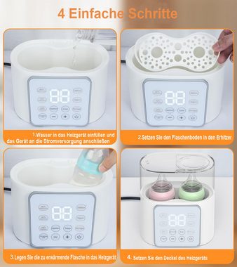 Mutoy Babyflaschenwärmer Flaschenwärmer baby,Sterilisator für babyflaschen für 2 Flaschen, Fast Babynahrungsheizung BPA-freier Fläschchenwärmer mit LCD-Display