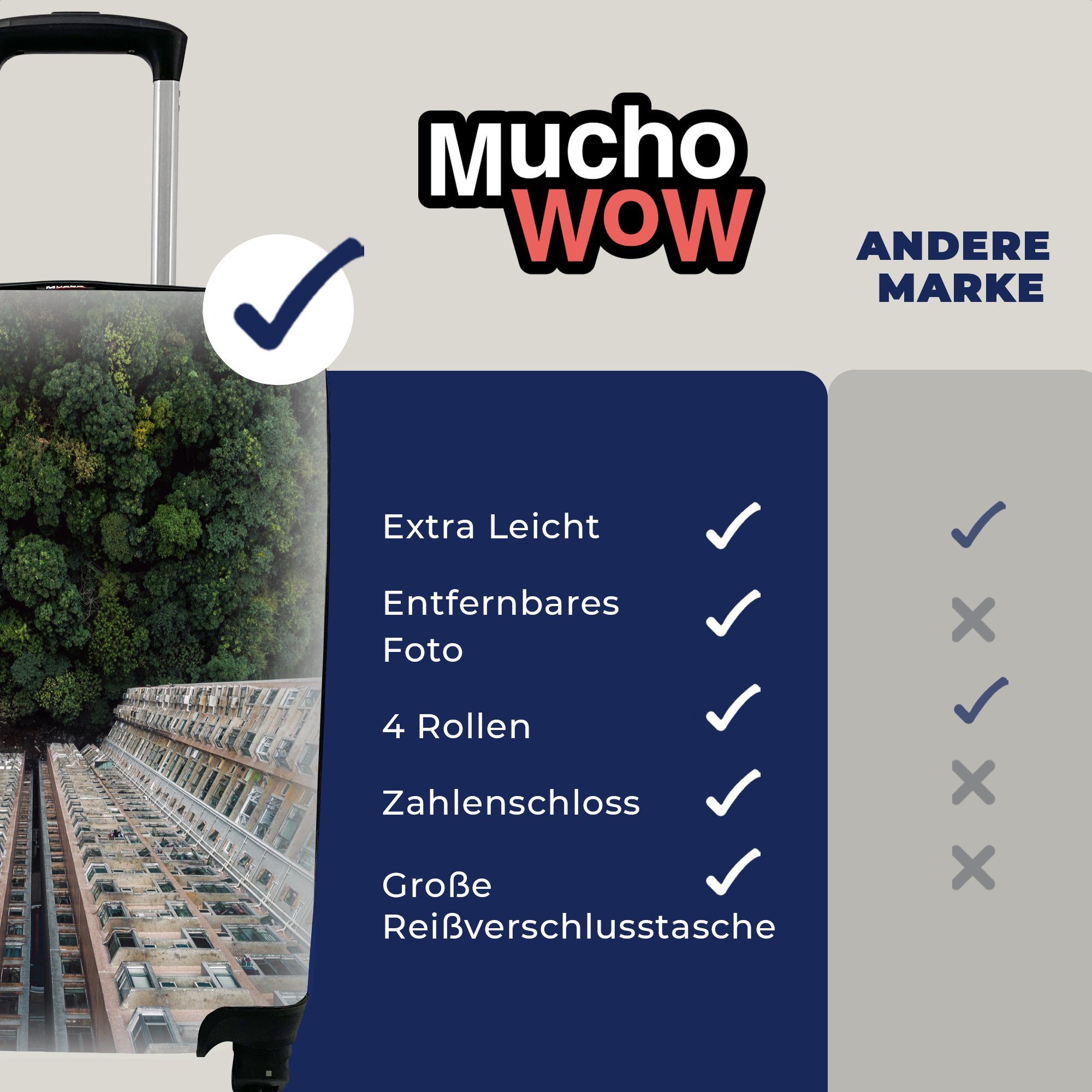 im mit Reisetasche Handgepäckkoffer Wohnung Ferien, für 4 rollen, Rollen, MuchoWow Trolley, Handgepäck Dschungel, Reisekoffer