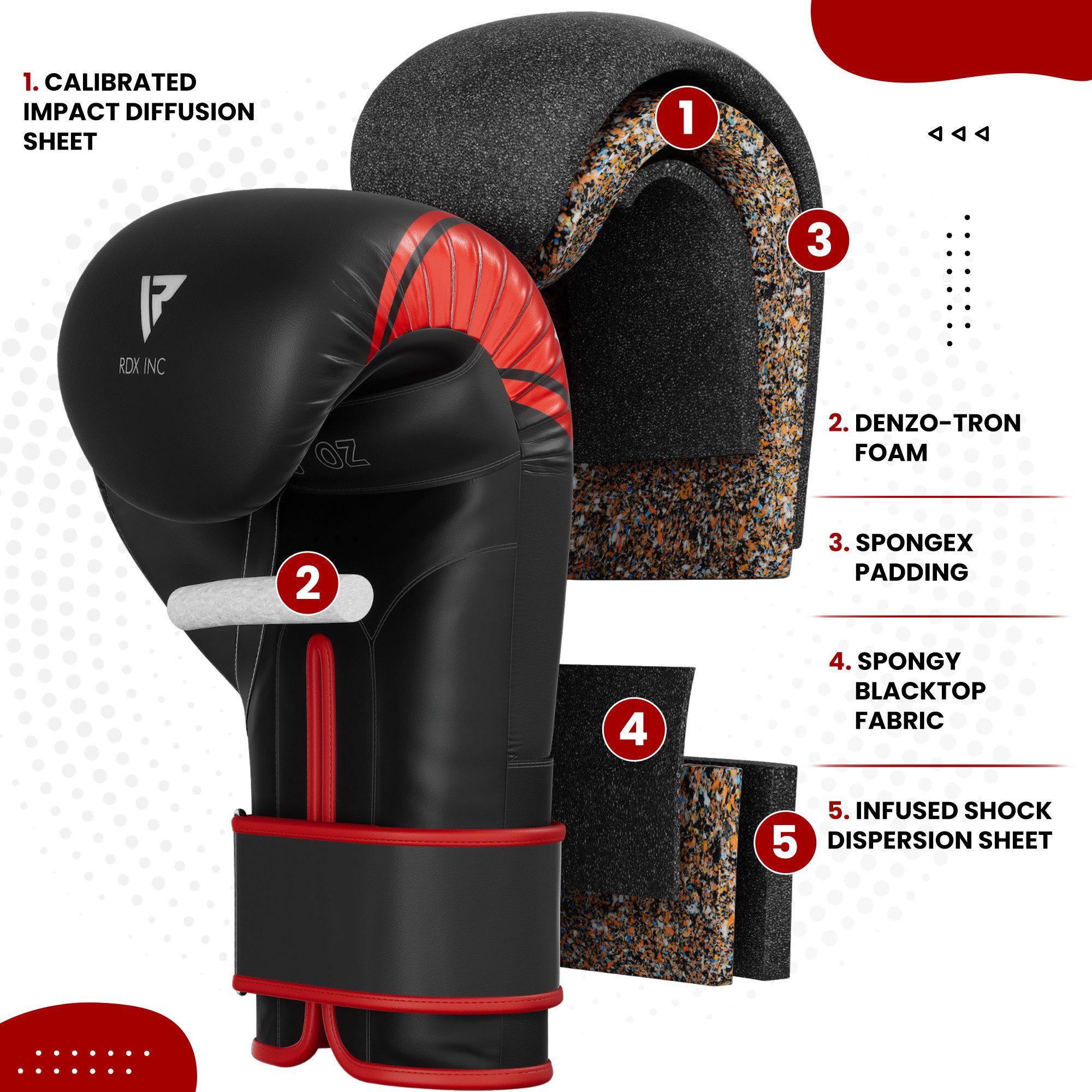 RDX Sports Kinderboxhandschuhe RDX Kinder Boxhandschuhe,Muay Thai Sparring MMA Kickboxen Kampf – Bild 4 von 5