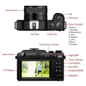HT Digitalkamera doppelt 48MP, 4K-Video, Kompaktkamera (18x Zoom, Anti-Schüttel 3D-Sound Kompaktkamera)