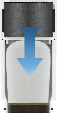 Philips Ersatzfilter X-Guard Ultra, für Philips WAsserfilter