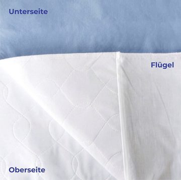 Inkontinenzauflage 2er-Set Maximex, 100% Polyester