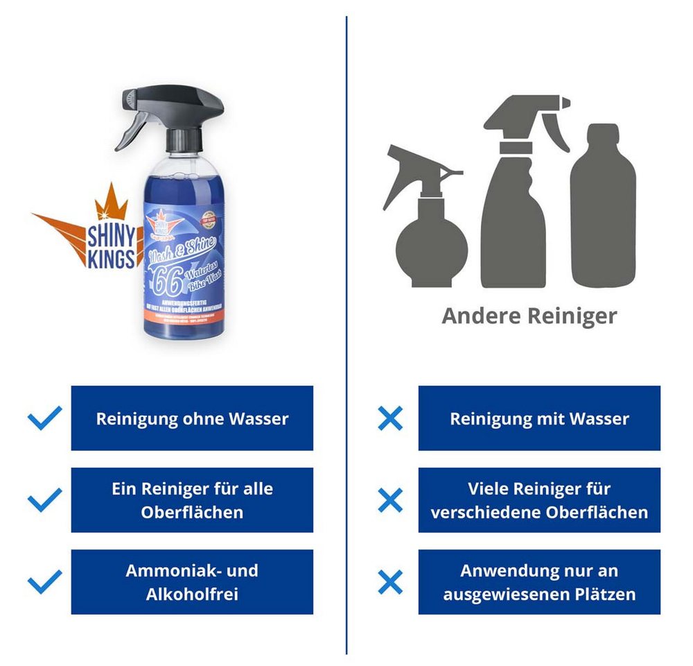 Thumbnail - Shinykings Wash & Shine BIKE - Schnellreiniger - 2 x 0,5 Liter + 2 Spezialtücher Zweiradreiniger