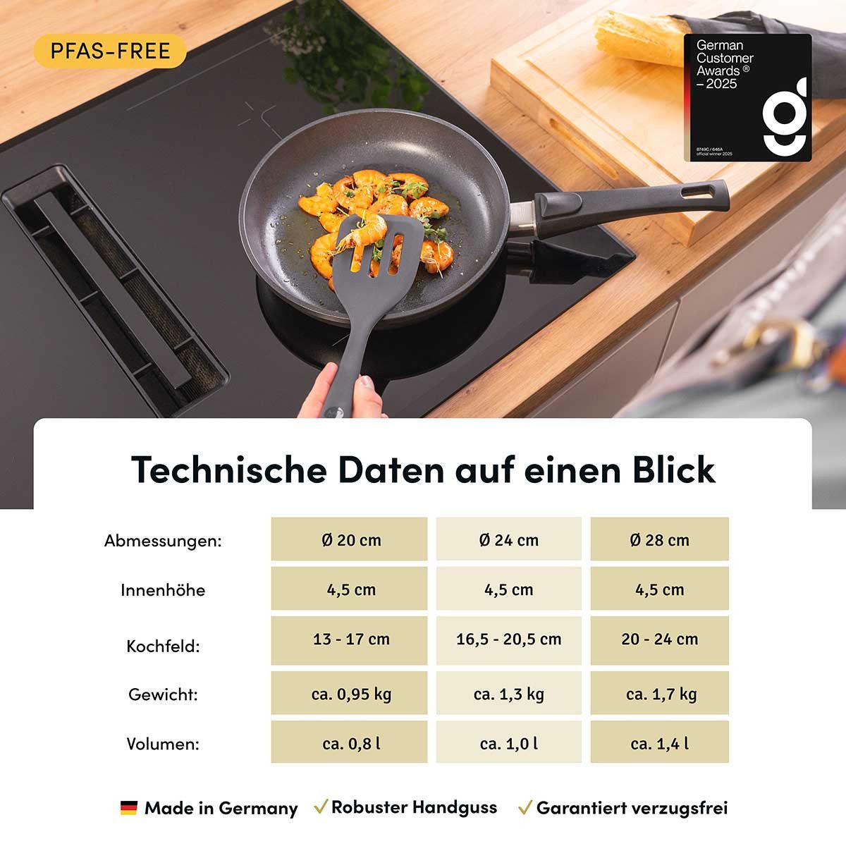 Hoffmann Germany Pfannen-Set STONIQ Bratpfannen 3er Ø 20+24+28 cm IQ-SHIELD – Made in Germany, Aluguss (Set, 3-tlg., 1x Bratpfanne Ø 20 cm + 1x Ø 24 cm + 1x Ø 28 cm), Gesamtvolumen 3,2 l, abnehmbarer Stielgriff, Induktion, PFAS-frei