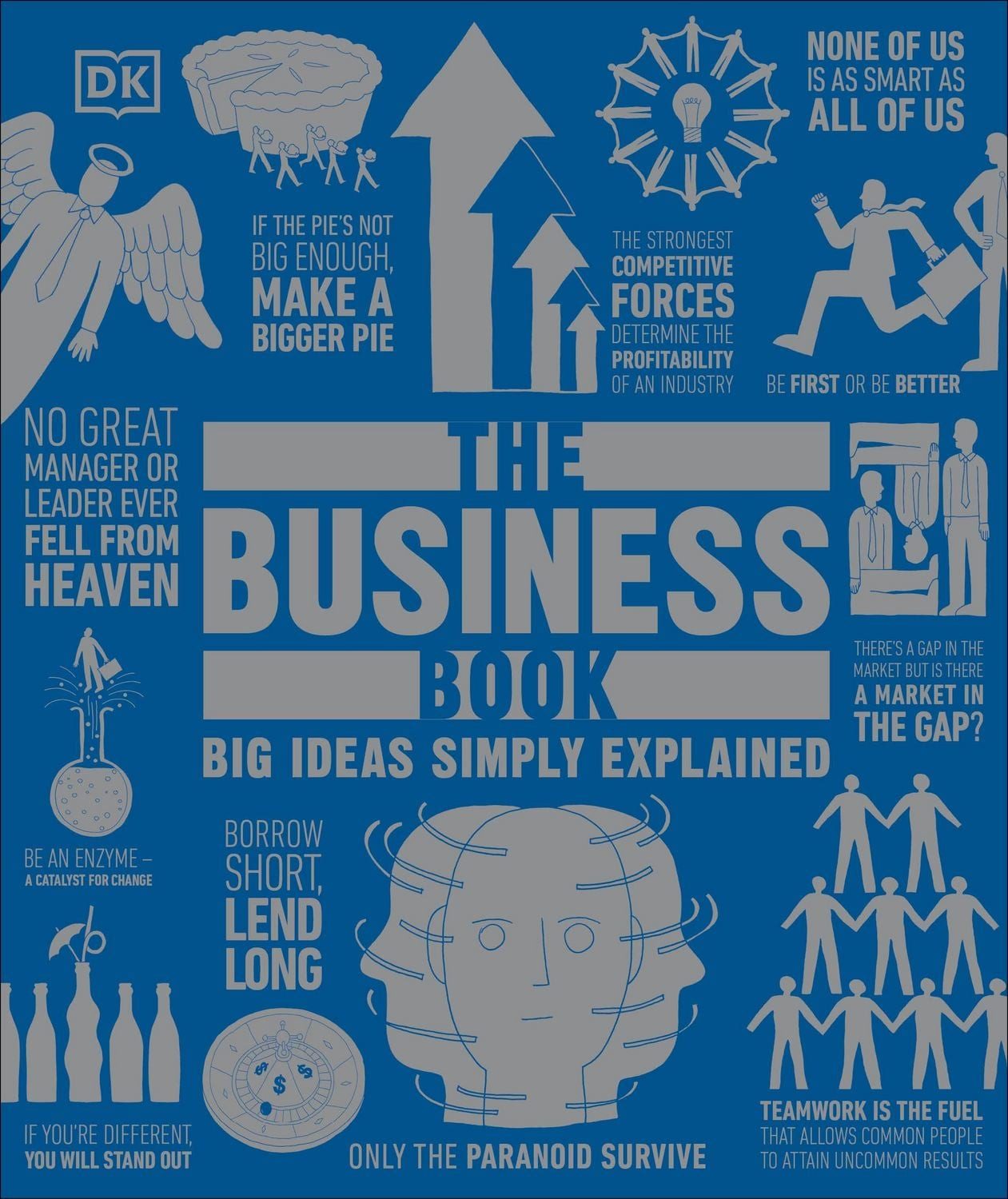 The Business Book / DK, Big Ideas Simply Explained