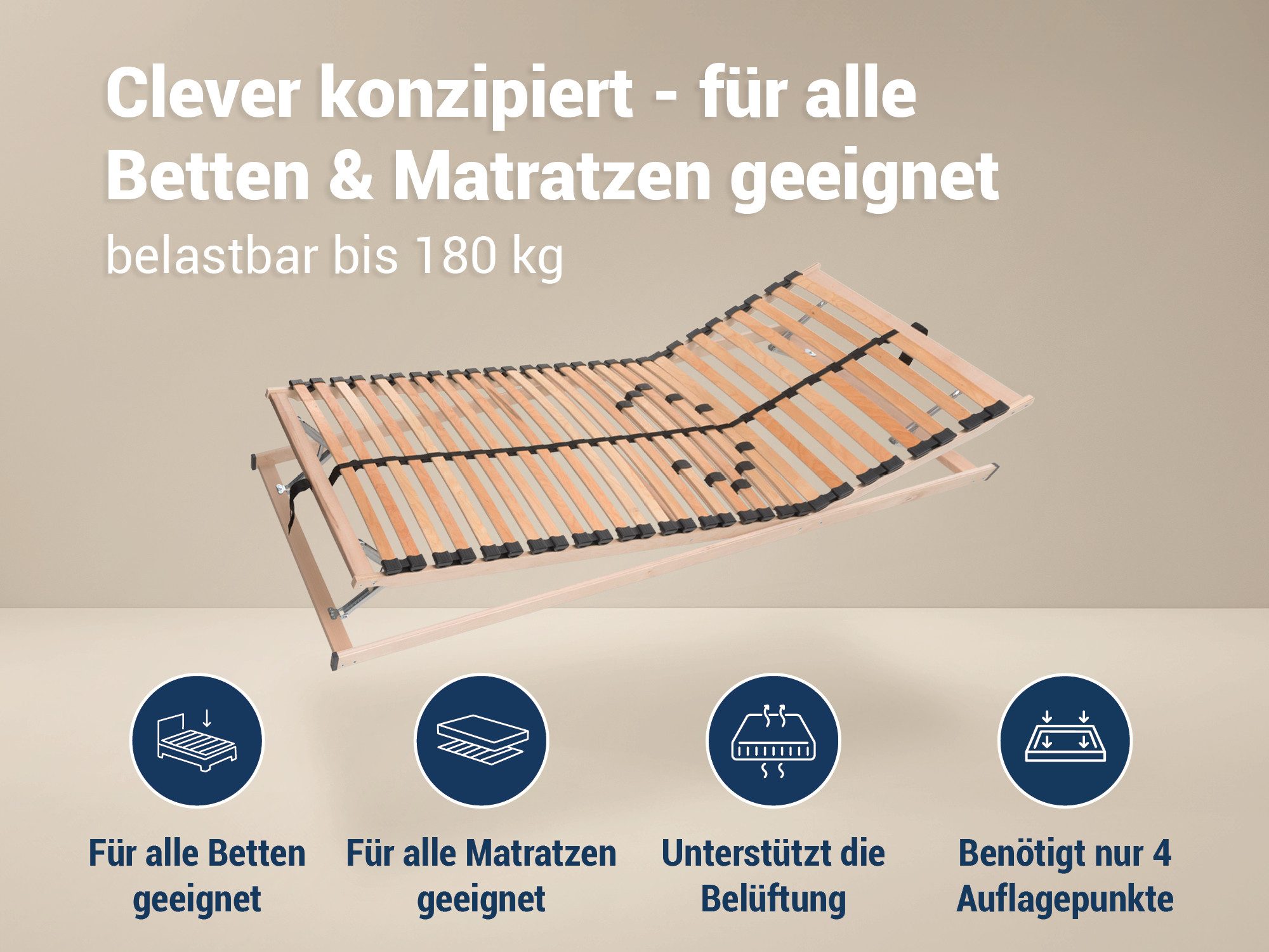 Lattenrost Max1 K+F Lattenrost - fertig montiert, Betten-ABC, Kopfteil Kopf- und Fußteilverstellung, Fußteil Kopf- und Fußteilverstellung, Kopf- und Fußteil verstellbar, besondere Langlebigkeit, stabil