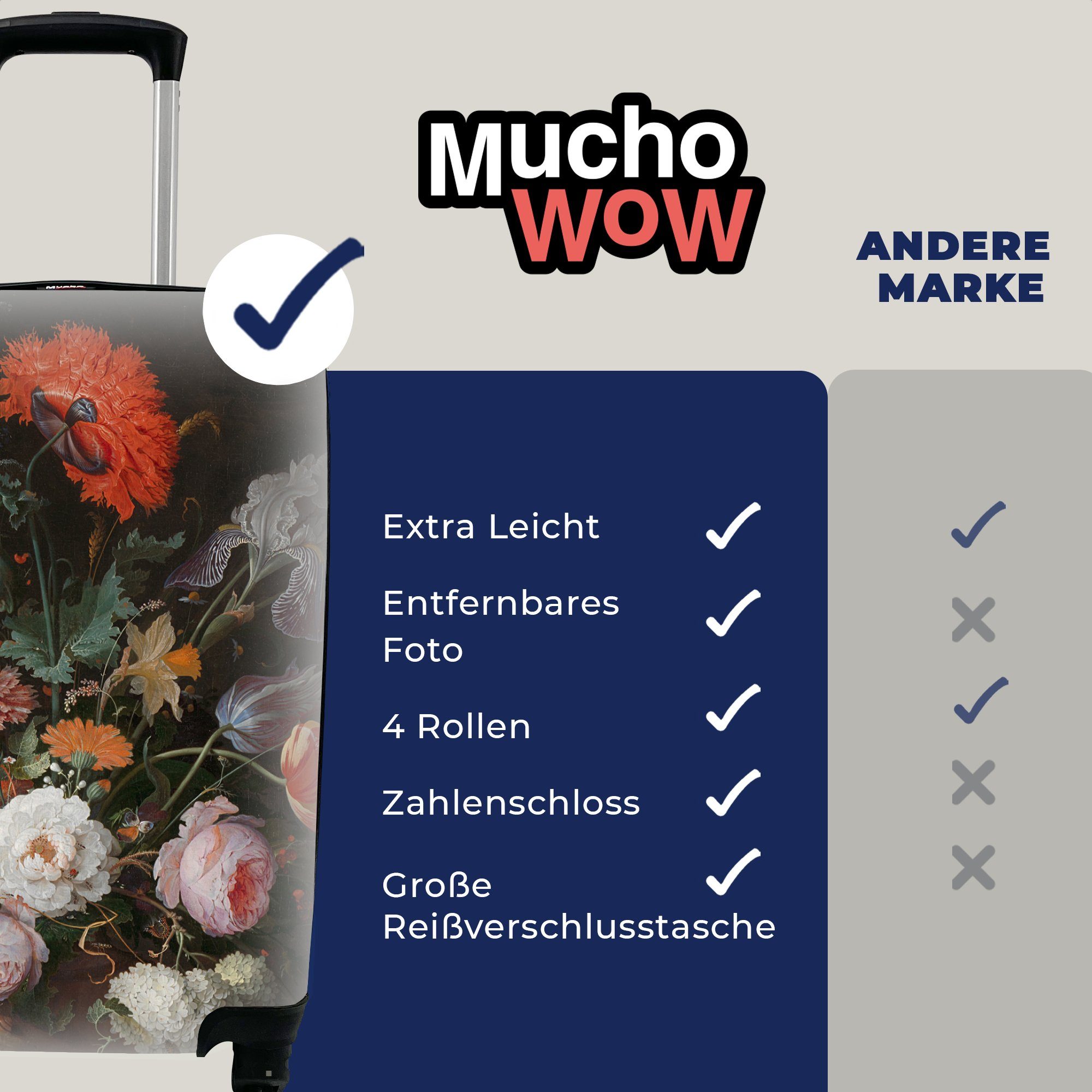 MuchoWow Handgepäckkoffer Stilleben Reisetasche Trolley, mit - Ferien, mit rollen, Mignon, Blumen von Uhr Handgepäck einer Rollen, und für Reisekoffer Abraham 4 Gemälde