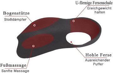 COOL-i ® Einlegesohlen, 1 Paar Orthopädische Fersensporn Einlegesohlen, Für Plattfuß & Mehr