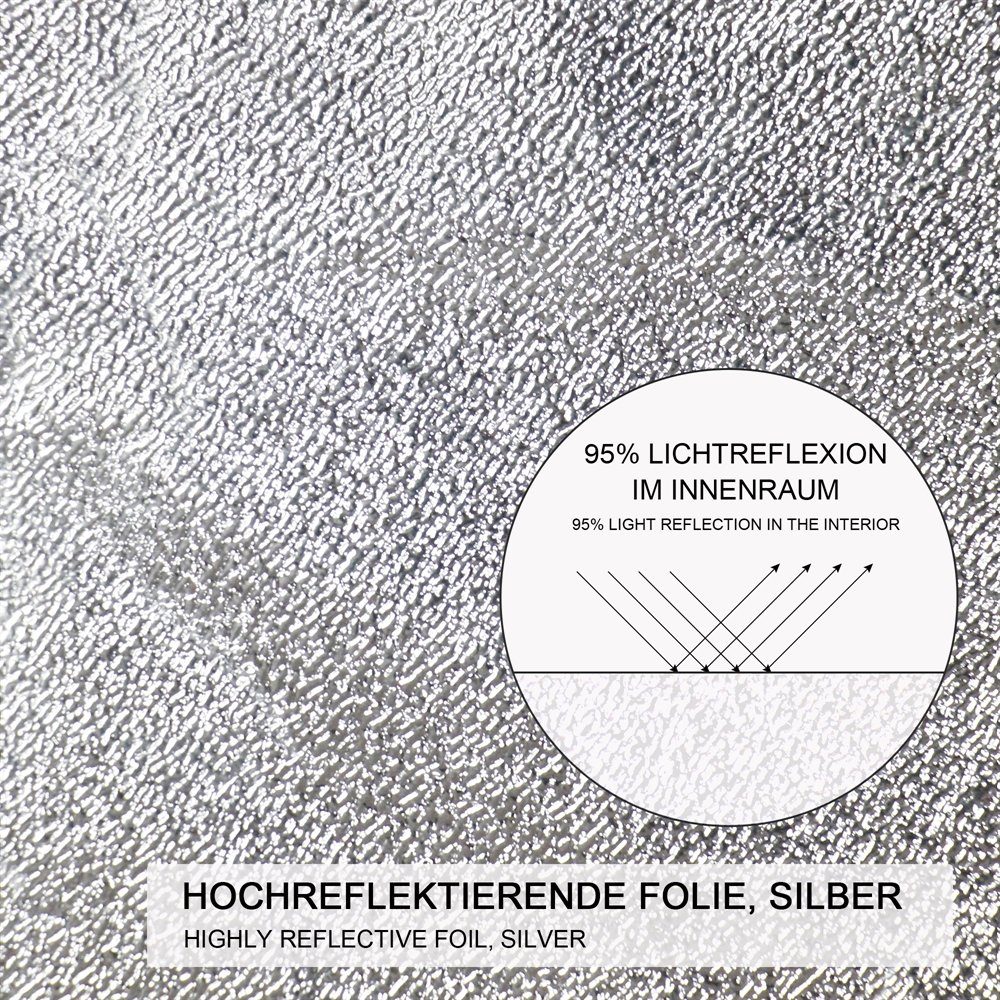 Feel2Home Gewächshaus Growbox Indoor Gewächshaus Pflanzenzelt Zucht Growroom versch. Größen, 99,9 % lichtundurchlässig