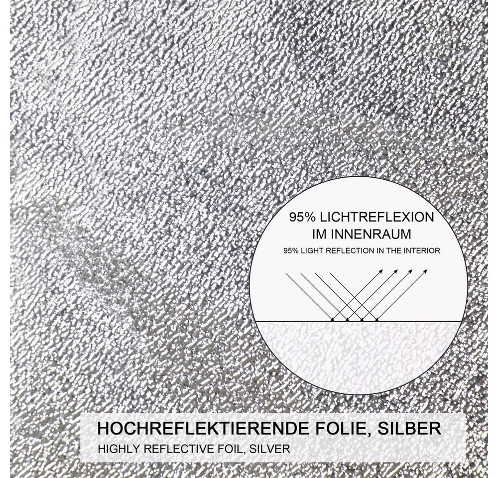 Feel2Home Gewächshaus Growbox Indoor Ge... Feel2Home Gewächshaus Growbox Indoor Ge...