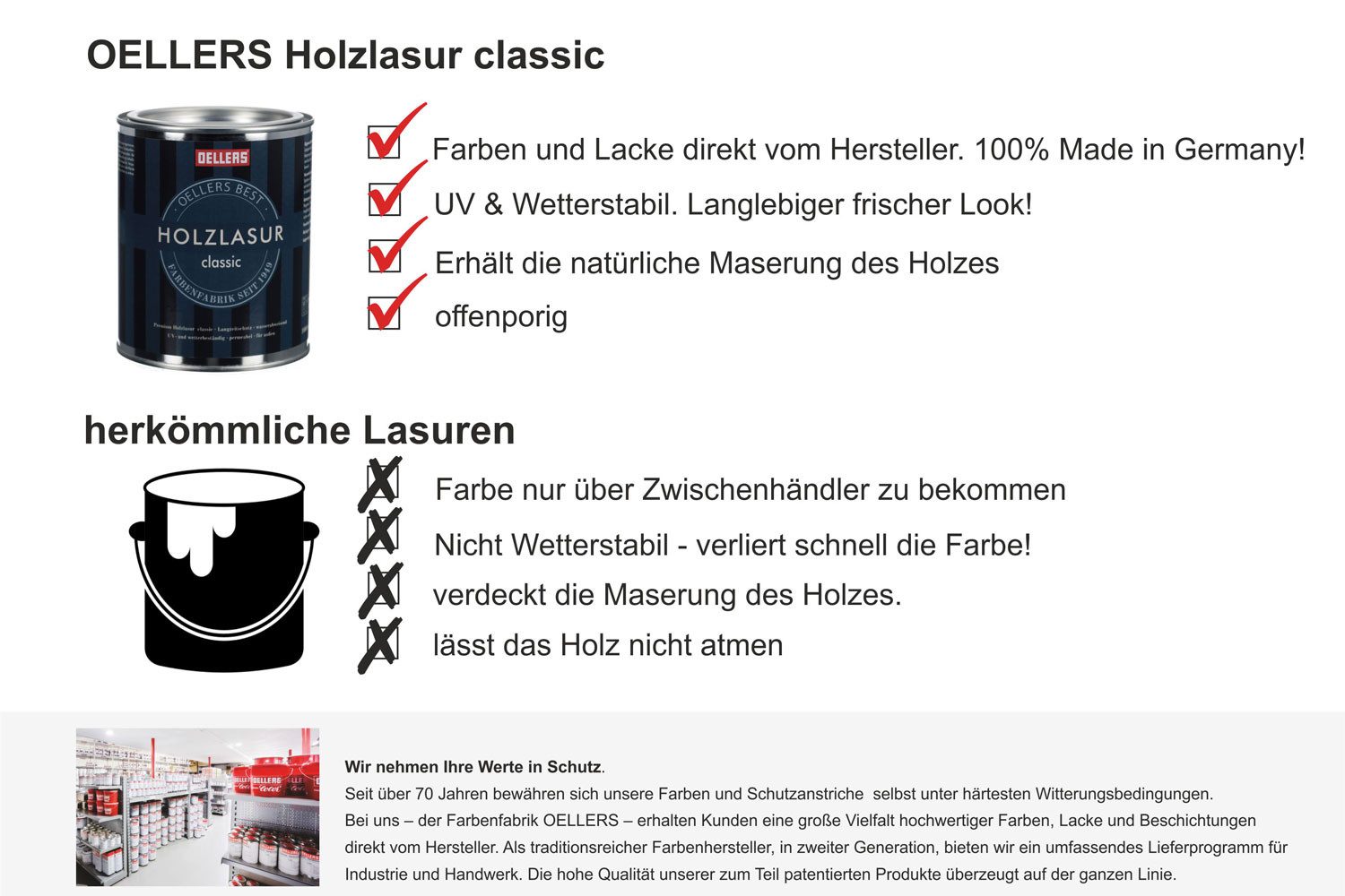 OELLERS Holzschutzlasur Holzlasur classic