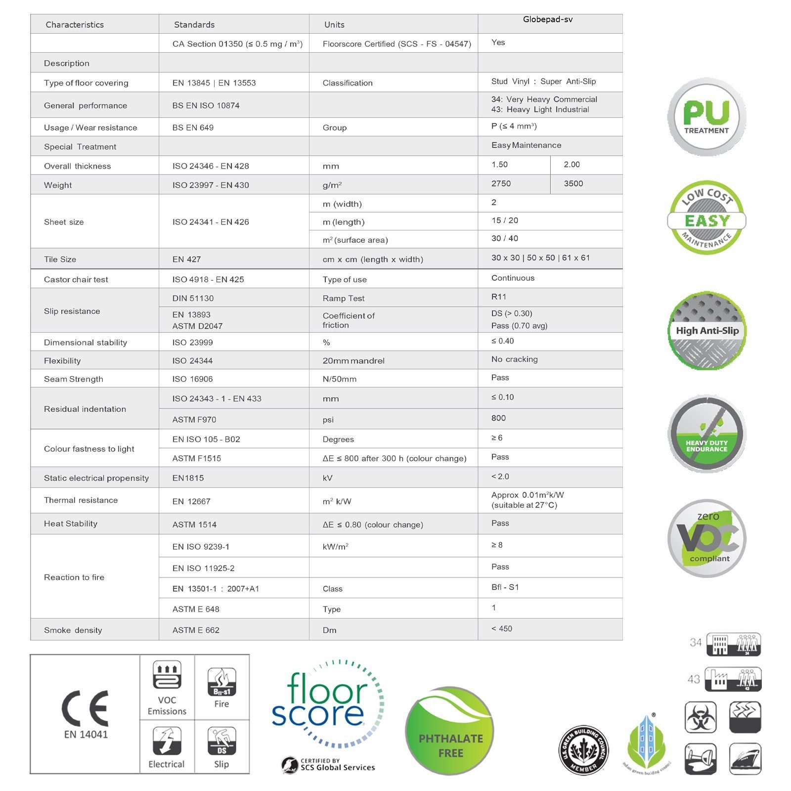 Karat Bodenschutzmatte PVC-Bodenbelag Punkte, Grau, verschiedene Größen, Universell einsetzba