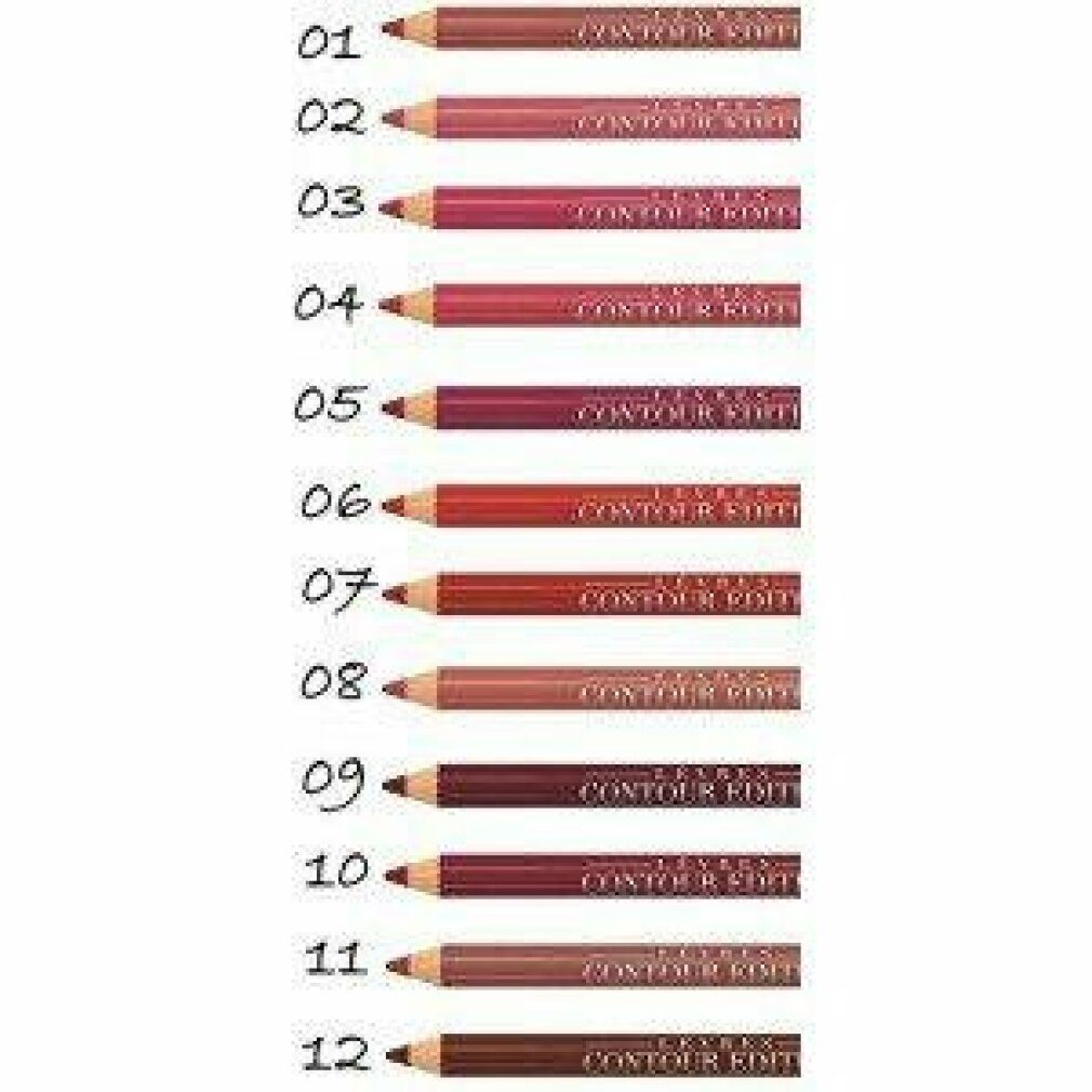 Bourjois Lipliner Contour Edition Lipliner 02 1,14g