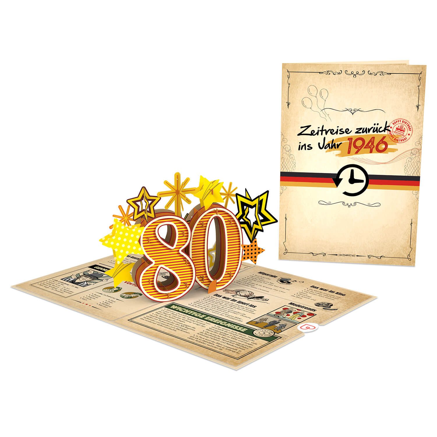 papercrush Geburtstagskarte Zurück ins Jahr 1946 Pop-Up Karte