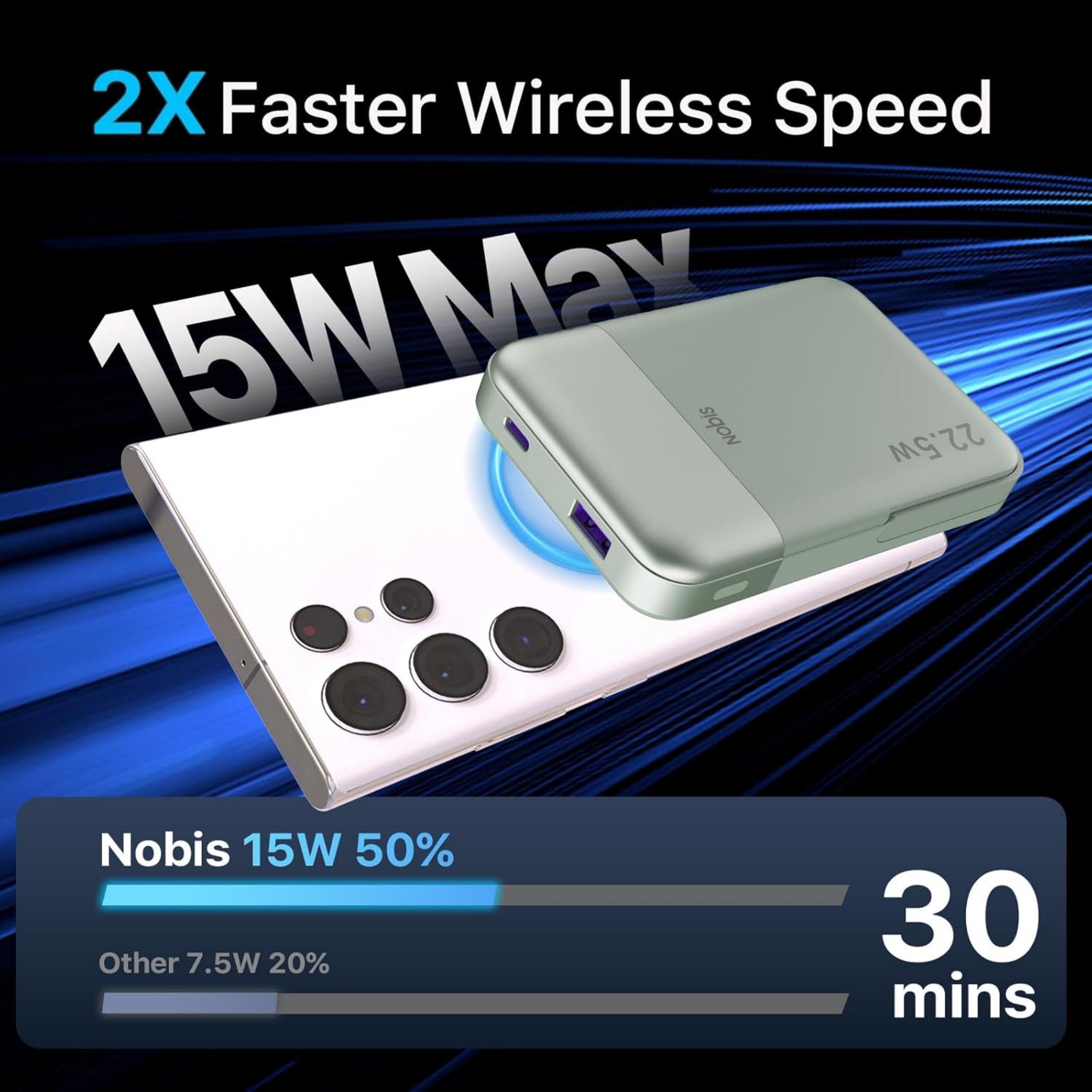 NOBIS Powerbank MagSafe 10000mAh Magnetische Powerbank mit Ständer Powerbank, 22,5W PD Schnellladen, Kabellose Powerbank mit LED-Display USB-C USB-A