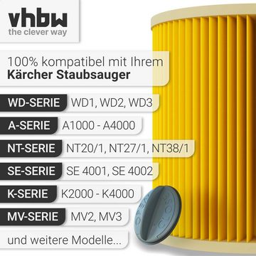 vhbw Patronenfilter passend für Kärcher K 4000 TE, KNT 2 Premium (AS), MV 3, MV 2, MV 2, für Kärcher K 4000 TE, KNT 2 Premium (AS), MV 3, MV 2, MV 2 Premium