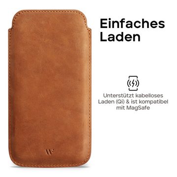 wiiuka Handyhülle sliiv MORE Hülle für iPhone 14 Plus / 14 Pro Max, Tasche Handgefertigt - Echt Leder, Premium Case