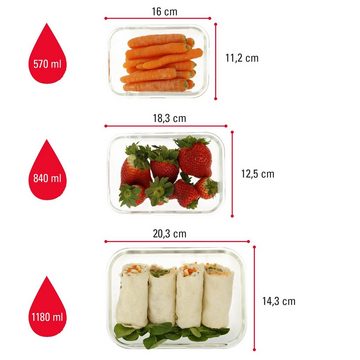 CLAUSS Vorratsglas Glas-Klickboxen 3er-Set BPA-frei Frischhaltedose Mikrowelle Backofen, (Set, 3-tlg., Glasbehälter in 3 Größen)