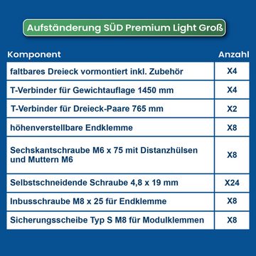 EPP.Solar Montage-Kit Aufständerung Süd Premium für zwei Module(Groß) (450/500/550), Halterung für Flachdach