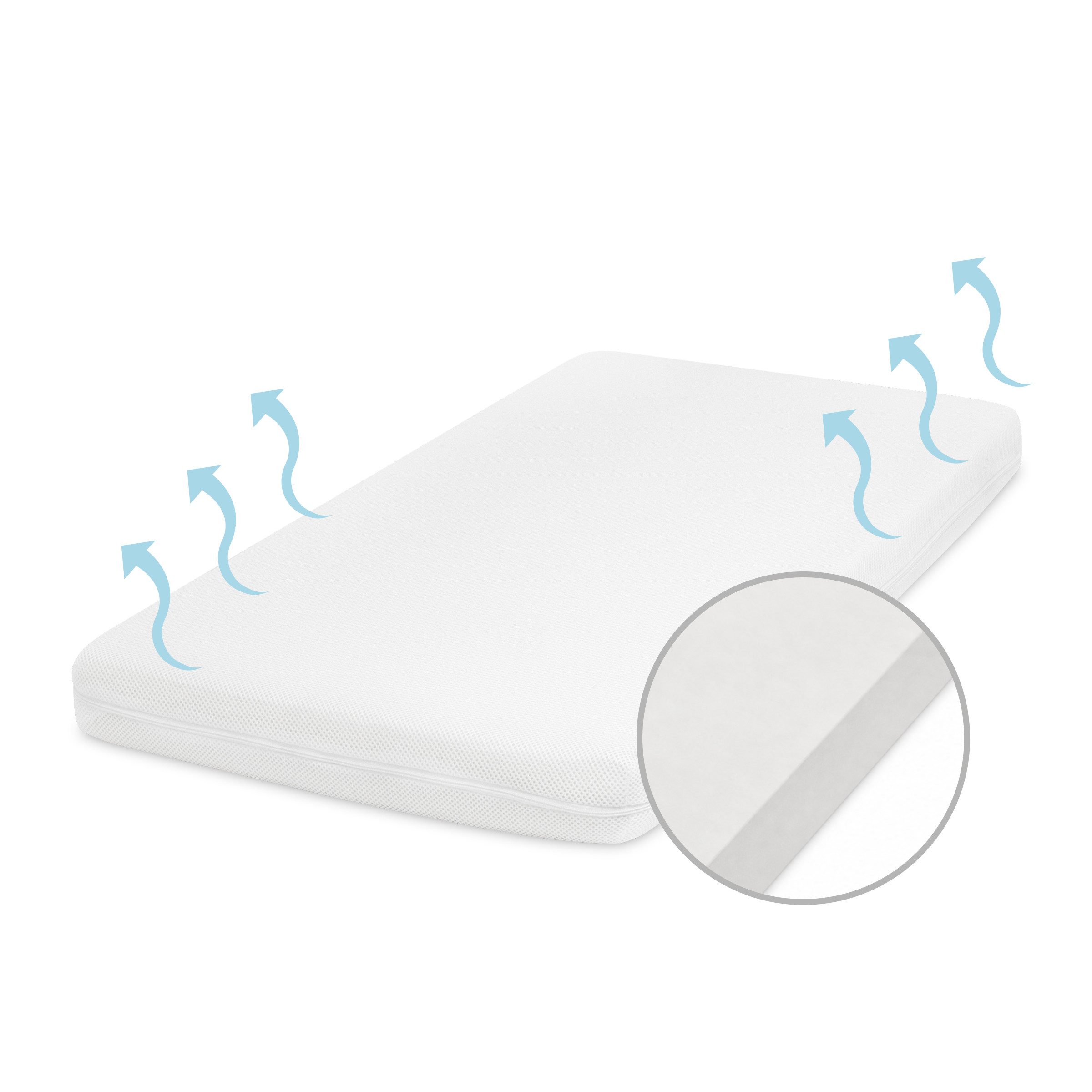 Babymatratze Pur, Babymatratze für Babybett, Baby Matratze, Ehrenkind, 8 cm hoch, (gratis Versand, Härtegrad (Weich - Mittelweich), Belastbarkeit: 30 kg