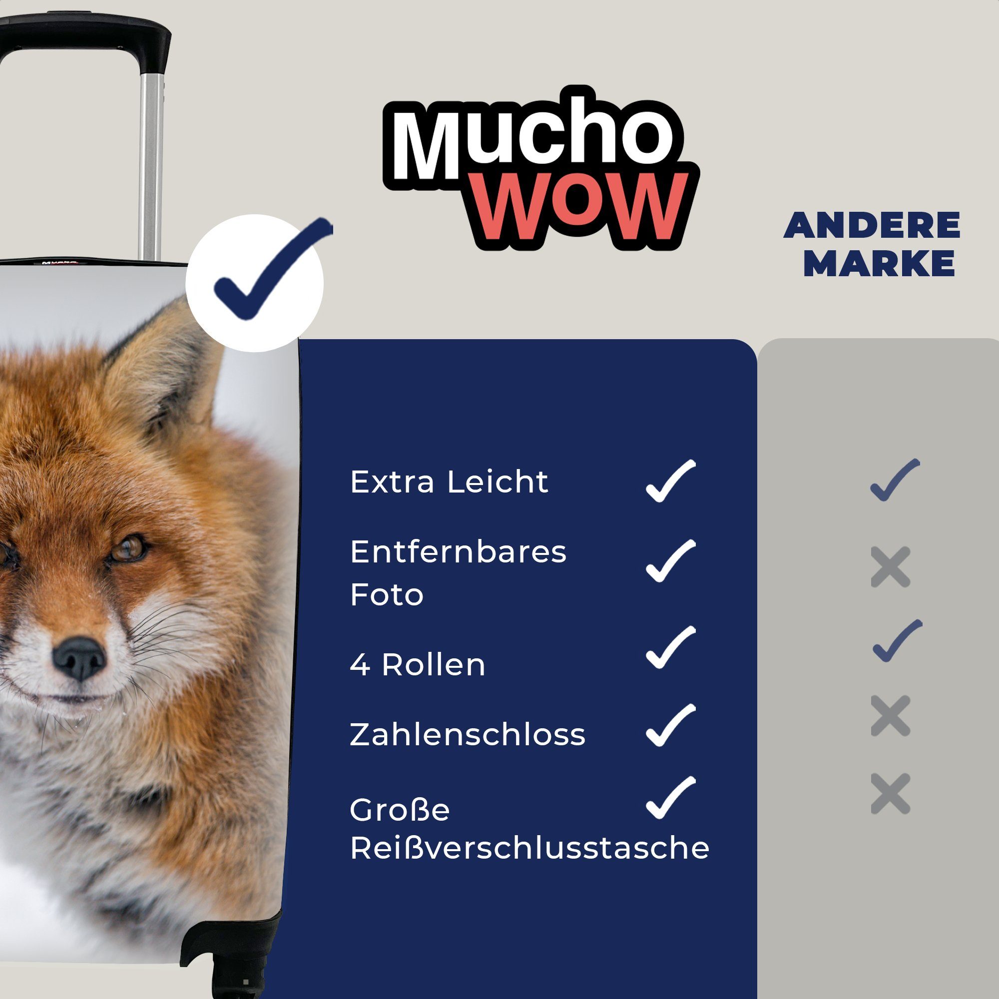 Fuchs Handgepäck - Porträt - Schnee, für Rollen, MuchoWow Reisekoffer Ferien, Reisetasche rollen, Trolley, 4 Handgepäckkoffer mit